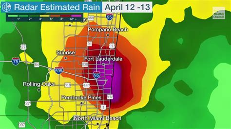 radar fort lauderdale florida|current weather radar fort lauderdale.